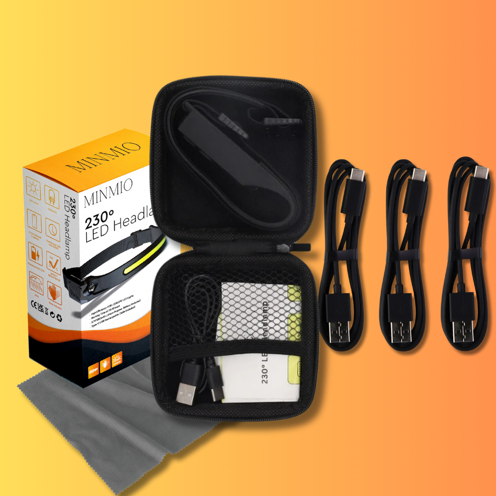 Headlamp bundle